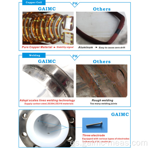 pulpa slurry ss304 sensor de agua medidor de flujo magnético